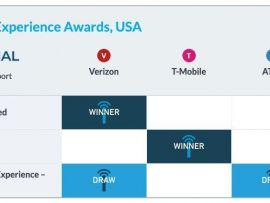 opensignal-awards.jpg